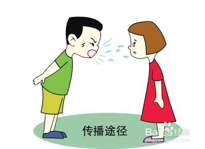 如何預防肺結核？